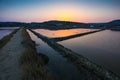 Saline in Strunjan, Slovenia