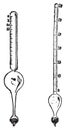 Salinometer on the left and Alcoholometer on the right old engraving