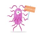 Salmonella Bacteria Disease Cell Vector Cartoon