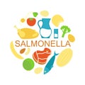 Salmonella contaminated food