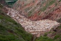 Salt Basins at Maras, Peru