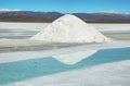 Salt piles and water pool on Salinas Grandes Royalty Free Stock Photo