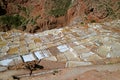The Salt Ponds of Salineras de Maras, Sacred Valley of the Incas, Cusco region, Peru, South America
