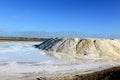 Salt Production in India