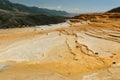 Salt terraces in Iran