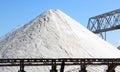 Saltworks in Margherita di Savoia, Italy