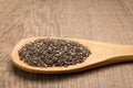 Chia Seed. Grains in wooden spoon. Rustic. Royalty Free Stock Photo