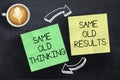 The same old thinking, the same old results on colored sticky notes with feedback arrows Royalty Free Stock Photo