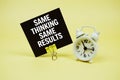 Same Thinking Same Results text message on paper card with alarm clcok on yellow background Royalty Free Stock Photo