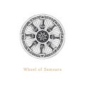 Samsara, Wheel of Life, vector illustration in engraving style. Vintage pastiche of esoteric and occult sign.