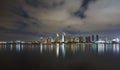 San Diego Skyline at dusk Royalty Free Stock Photo