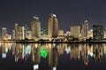 San Diego Skyline at Night