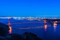 Night panoramic view of San Francisco and the Golden Gate Bridge Royalty Free Stock Photo