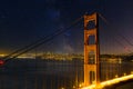 San Francisco City Skyline Through Golden Gate Bridge at night Royalty Free Stock Photo