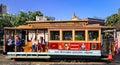 San Francisco Powell-Hyde Streets Cable Car Royalty Free Stock Photo