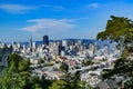 San Francisco Skyline