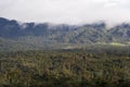 San Isidro West slope Andes Ecuador