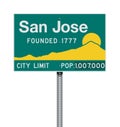 San Jose City Limit road sign