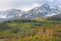 San Juan Mountains