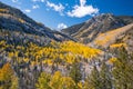 San Juan Mountains Royalty Free Stock Photo
