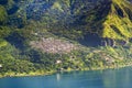 San Pablo La Laguna Lake Atitlan