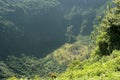 San Salvador vulcano crater `ElBoquerÃÂ³n`