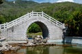 San Ya, China: Bridge at Nanshan Temple Royalty Free Stock Photo