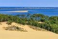 The sand Dune du Pilat at Arcachon Royalty Free Stock Photo