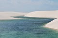 Sand Dunes ans Lagoons in Lencois Maranhenses, Brazil Royalty Free Stock Photo