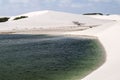 Sand dunes of the Lencois Maranheses in Brazil Royalty Free Stock Photo