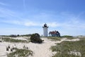 Sand Dunes and Views of Race Point Lighthouse