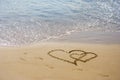 Sand hearts couple at the beach