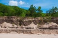 Sand texture background of canyon at grand canyon Kapong Royalty Free Stock Photo