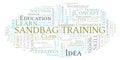 Sandbag Training word cloud.