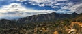 Sandia Mountain View