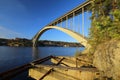 Sando bridge over Angerman river in Sweden Royalty Free Stock Photo