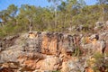 Sandstone Cliffs Cania Gorge Australia Royalty Free Stock Photo