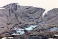 Sandur (glacial flood plain), South Iceland