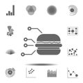 a sandwich diagram icon. Simple glyph vector element of charts and diagrams set icons for UI and UX, website or mobile application