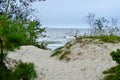 Sandy beach on the Baltic Sea