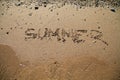 Sandy beach waves at sunset sea summer inscription on the sand.