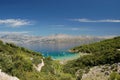 Sandy Lovrecina bay on Brac island Royalty Free Stock Photo