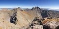 Sangre De Cristo Panorama