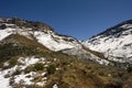 Sani Pass, Drakensbergen, South-Africa Royalty Free Stock Photo