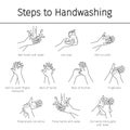 Steps To Hand Washing For Prevent Illness And Hygiene, Keep Your Healthy, Outline Icons Royalty Free Stock Photo