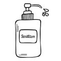 Sanitizer antiseptic spray. 100 protection against bacteria, viruses and germs. Contour on an isolated background