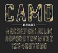 Sans serif font with camouflage texture. Condensed bold typeface, high alphabet with numbers in military and army style. Vector. Royalty Free Stock Photo