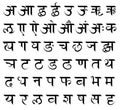Sanscrit alphabet set