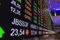 Display with stock quotes in the modern visitor center of B3, Brasil, Bolsa, Balcao, in the headquarters of BOVESPA