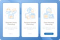 SAP consumption based planning app onboarding screens